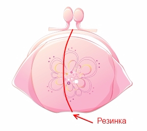 koshelek-primer (300x267, 49Kb)