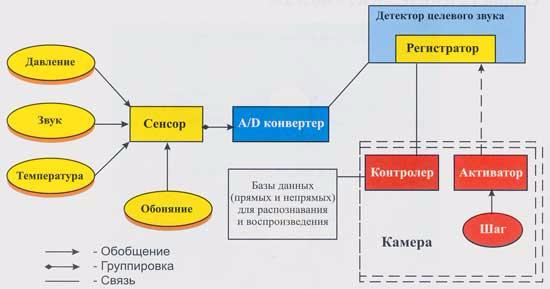 1.2a (550x289, 92Kb)