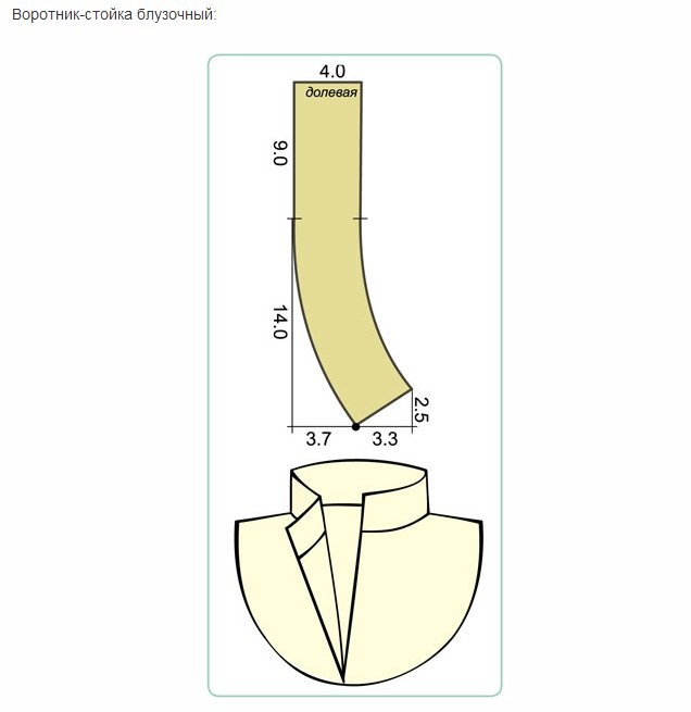 3573123_vorotnik3 (636x655, 26Kb)