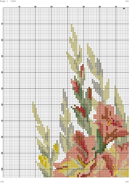 Схема для вышивки крестом гладиолусы