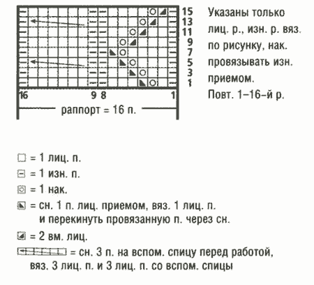 Kardigan-spitsami-azhurny-m-rastitel-ny-m-uzorom-4 (450x408, 9Kb)