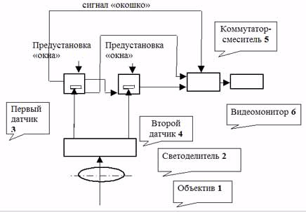 tm2 (436x303, 57Kb)