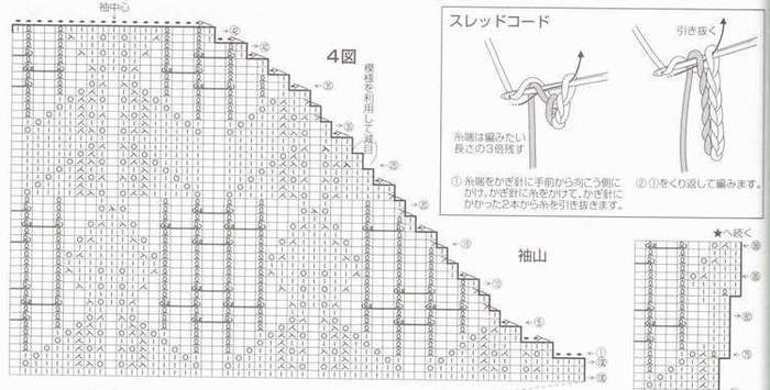 3-58 (700x355, 42Kb)