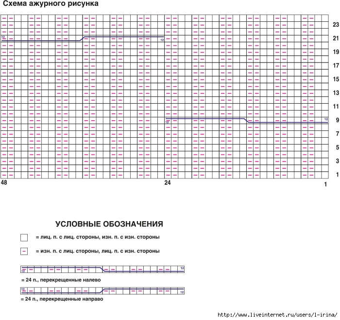 13-Shema-SAYT (700x660, 283Kb)