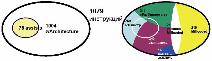 ibm121110-2 (699x202, 90Kb)