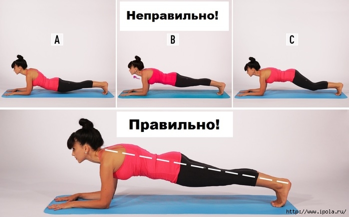 alt="15-минутная тренировка мышц с помощью упражнения «планка»."/2835299_plankapravilnayapoziciya (700x434, 121Kb)