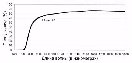 2.41 (500x238, 38Kb)