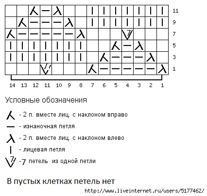5177462_Krasivyjobemnyjuzorspitsamishema (426x405, 82Kb)