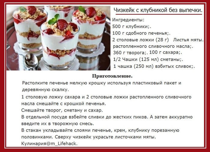 Чизкейк клубничный технологическая карта