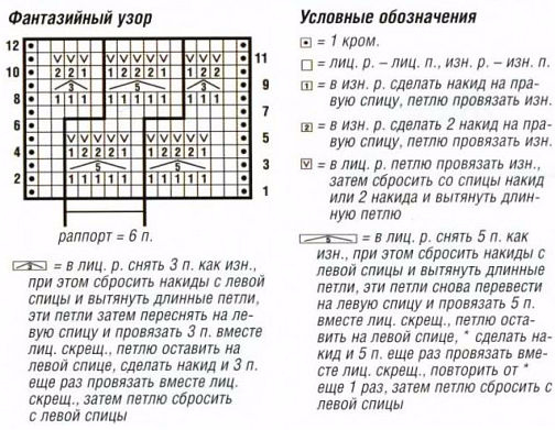 Uzor-dlya-vyazaniya-pulovera-iz-vytyanutyh-petel-Shema (504x391, 199Kb)