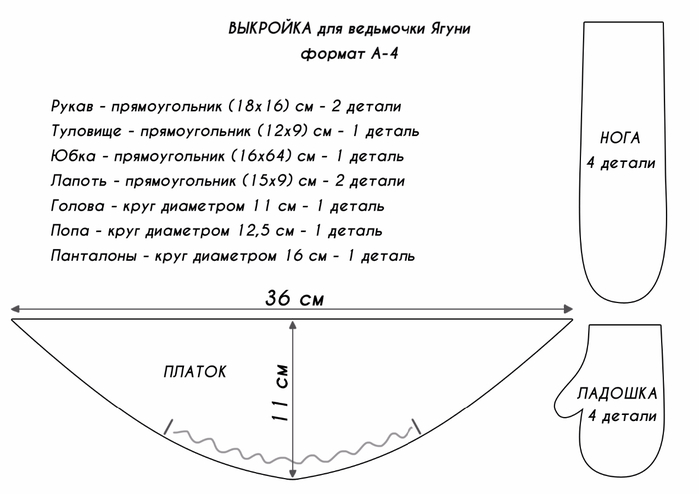 Сценарии для детских праздников