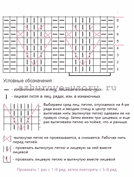 Koloski-iz-vytyanutyh-petel-shema (463x611, 11Kb)