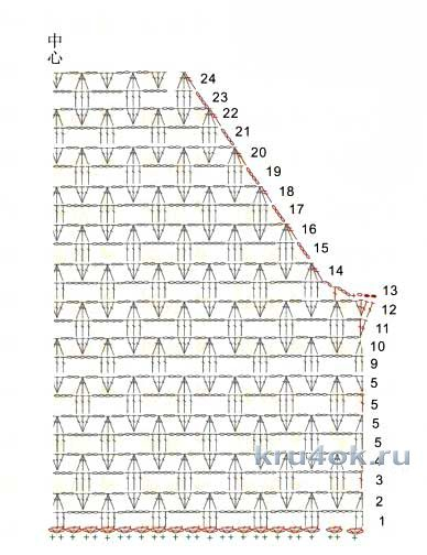 Туника вязаная крючком схема и описание