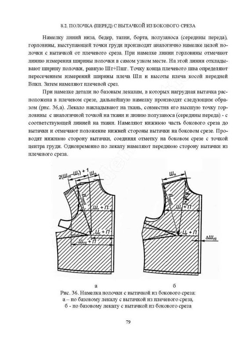 Перед полочка. Лекало намелки вытачки. Ширина плечевого среза полочки равна. Сложные вытачки на полочке из плечевого среза. Выттчка с бокового среза.