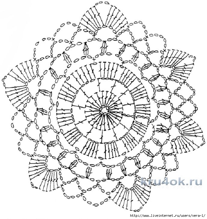 kru4ok-ru-zhenskoe-plat-e-kryuchkom-rabota-ksyushi-tihonenko-49546 (661x700, 293Kb)