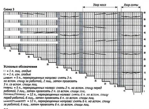 4709286_svobodnyyzhaketshalevymvorotnikomschemevyazaniespicamidlyazhenshchinkoftyspicamizhenskie_0 (480x354, 51Kb)