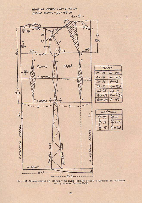 Базовая основа платья построение 52 размера дтп 41 см и дтс 41