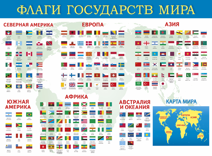 Флаги кавказских республик россии фото с подписями