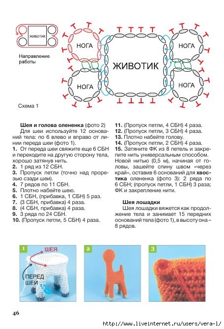 Картинки зоопарк игрушки