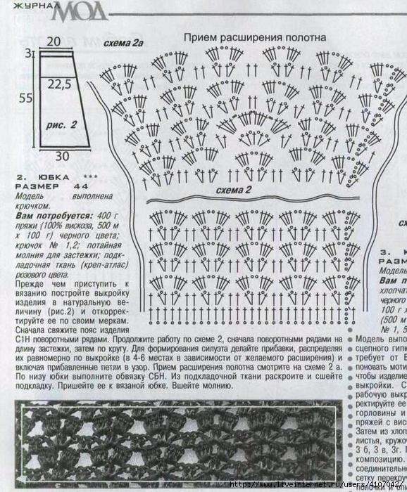 Флора мази модели схемы