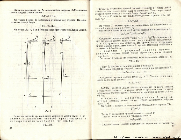 Ост 17 184 2003. ЦНИИШП методика конструирования одежды. МТИЛП методика конструирования одежды. ОСТ 17-66-77 изделия Швейные трикотажные меховые типовые фигуры девочек. ВДМТИ методика конструирования.