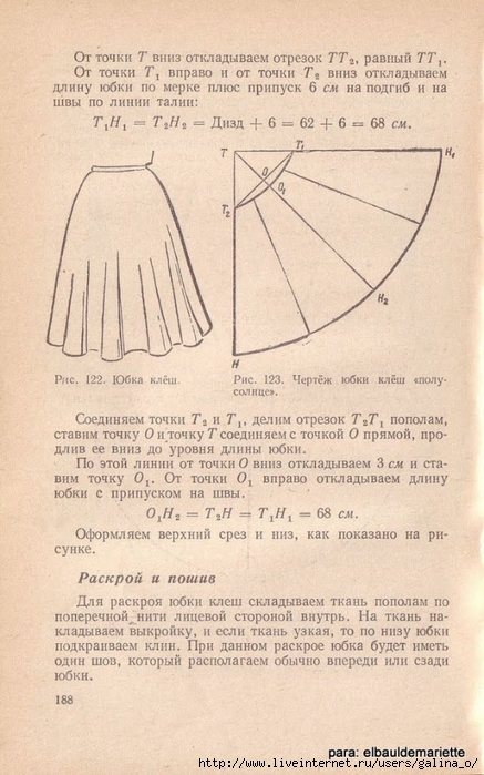 Выкройка юбки на резинке для начинающих пошаговая инструкция
