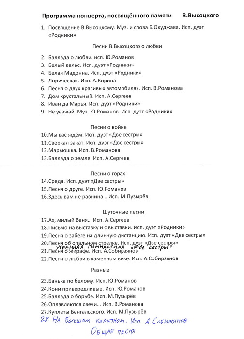 Сценарий концертной программы посвященной. Слова ведущего на концерте. Слова ведущих концертов. Текст для ведущего концерта. Сценарии для ведущих концертов.