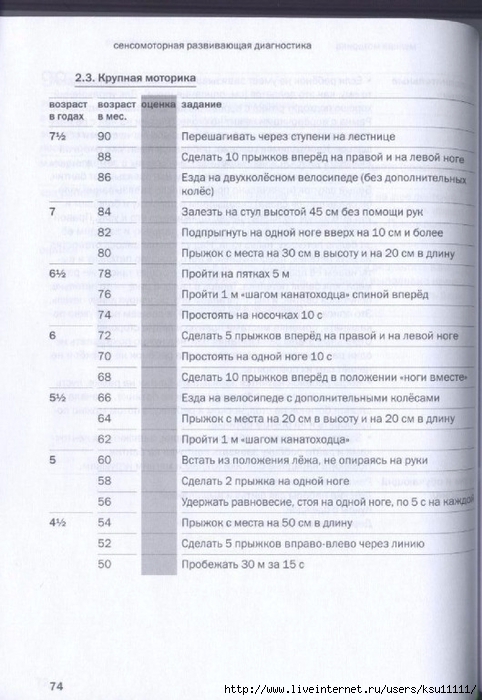 74 (482x700, 226Kb)