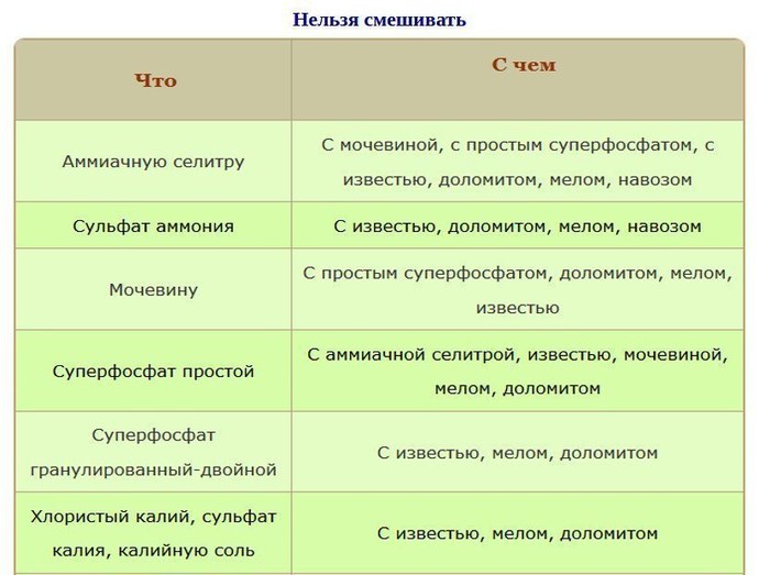 2940054_G9k6gJkMLAk (700x523, 58Kb)