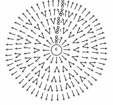Viazanie_kruga_stolbikom_s_nakidom1 (361x336, 143Kb)