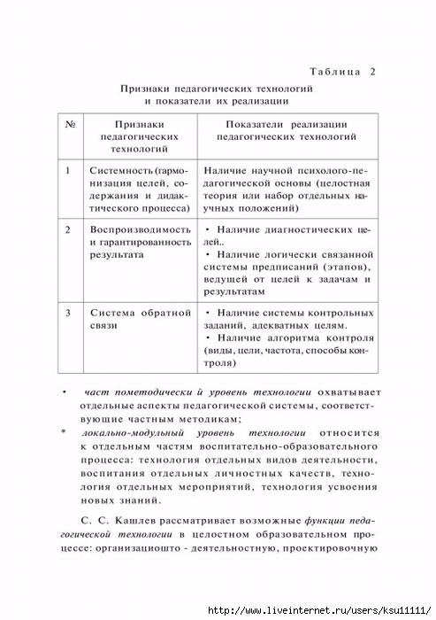 Типы проектов по продолжительности в детском саду