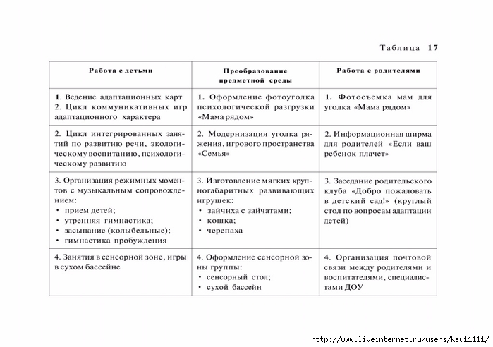  .page138 (700x492, 156Kb)