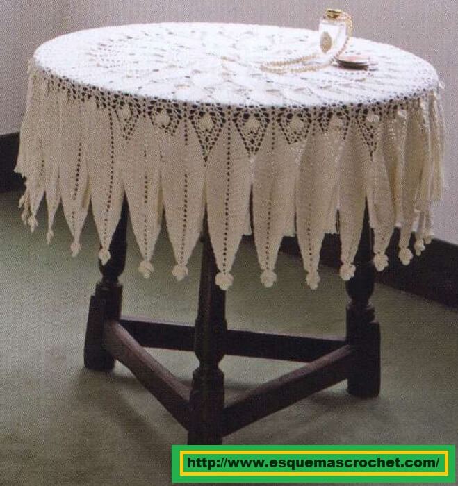 Esquema-mantel-circular-crochet (659x700, 73Kb)