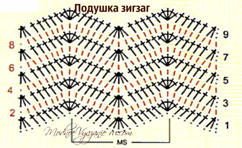 podushka_kryuchkom_zigzag.0.2 (500x307, 235Kb)