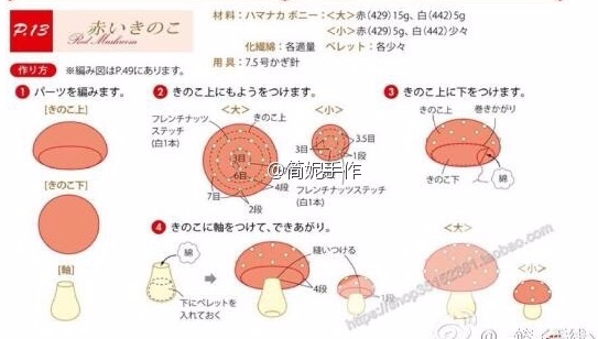 Миниатюрные грибочки - мухоморы крючком. Схема (2) (543x308, 136Kb)
