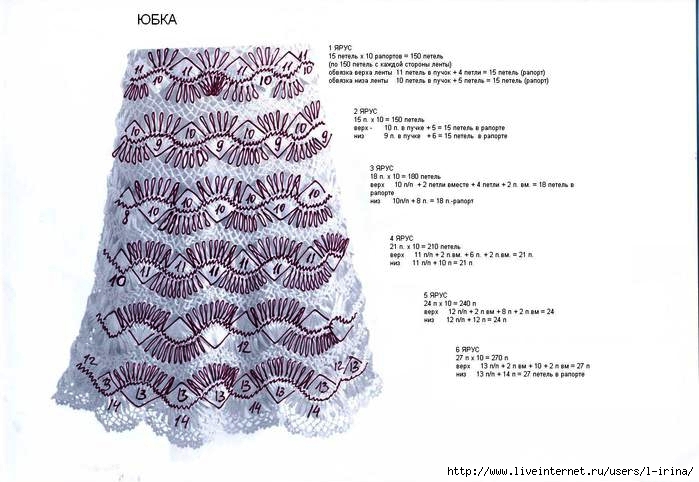 78536831_large_ris2 (699x482, 179Kb)