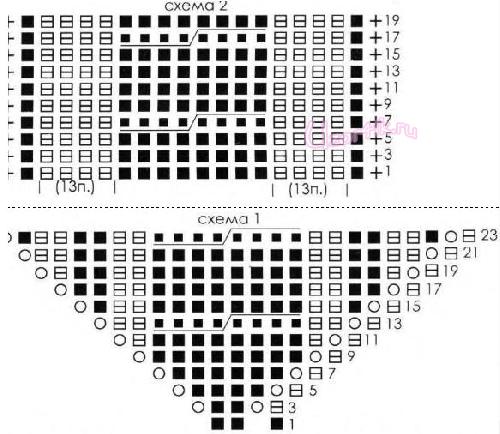 5988810_Effektnoe_krasnoe_plate_spicami_4 (500x434, 52Kb)