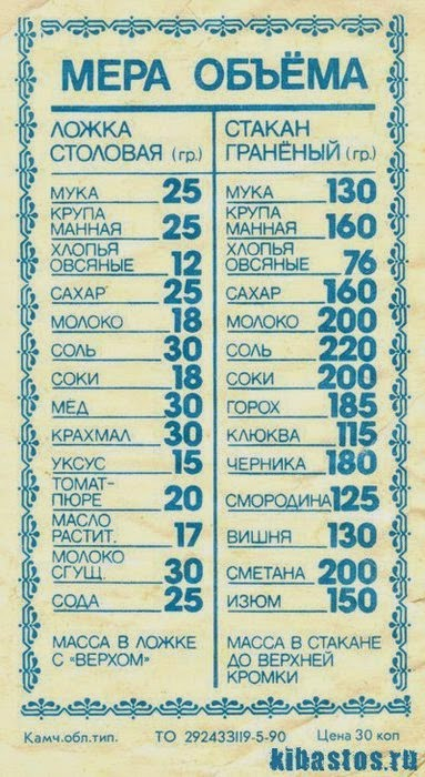 мера стакана (383x700, 346Kb)