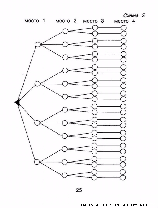 23-SYI4wv_KSQ (530x700, 153Kb)