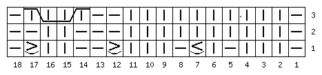 tamica.ru - Схема вязания 18x3 (467x109, 2Kb)