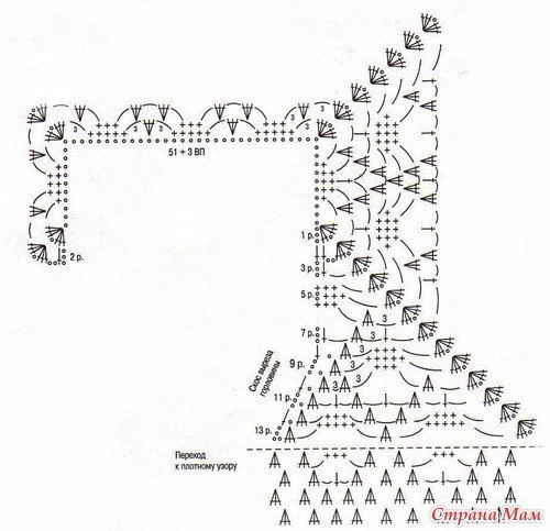 Сетка крючком реглан схема