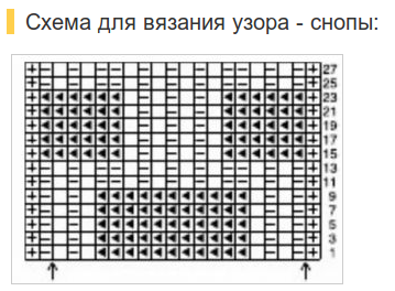 6018114_relefnvi_yzor_spicami_shema (359x264, 95Kb)