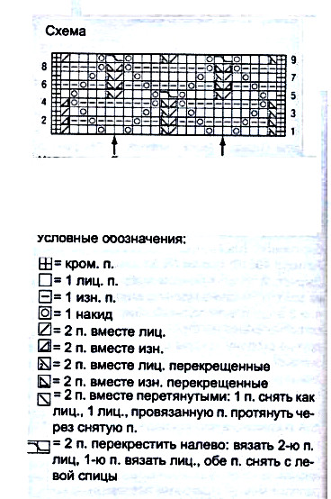 6018114_ajyrnii_biruzovii_pylover_shema (368x554, 75Kb)