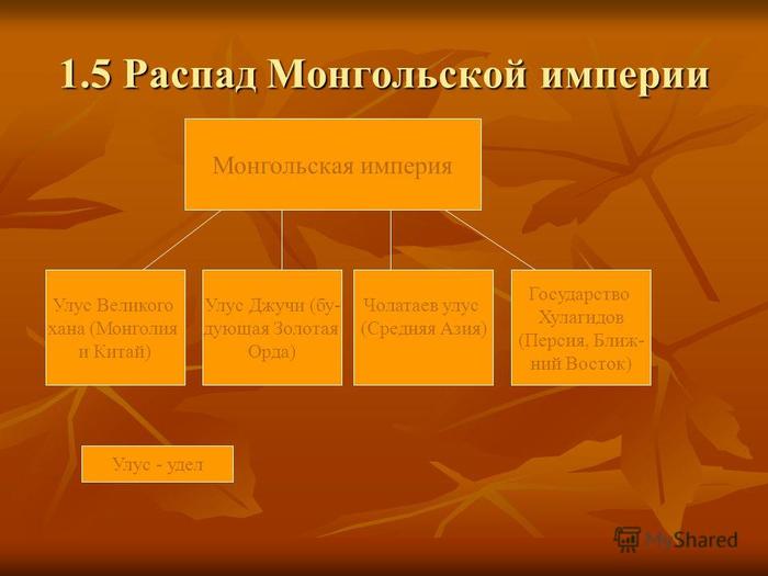 5421357_slide_11 (700x525, 31Kb)