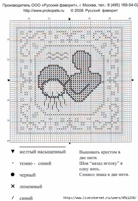 Водолей схема вышивки крестом