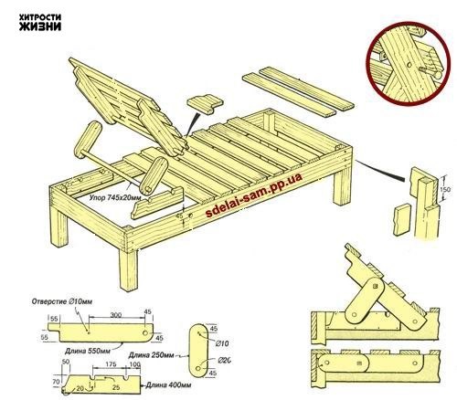 Схема сборки садовой мебели