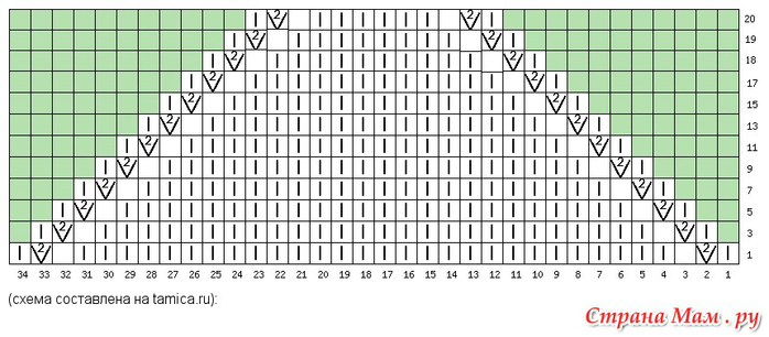 7003-14 (700x306, 167Kb)