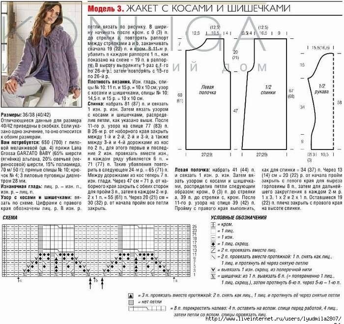 Схемы Вязания Спицами Кардиганов Для Женщин Модные