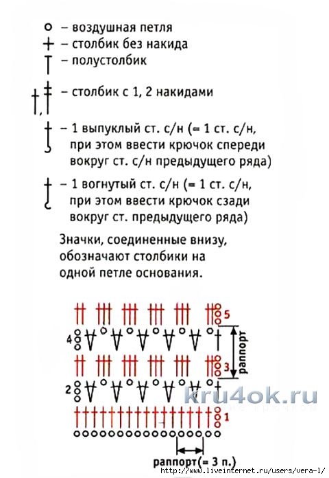 kru4ok-ru-plat-e-kryuchkom-v-vintazhnom-stile-rabota-tat-yany-kolesnichenko-tarchevskoy-810043 (1) (480x696, 133Kb)