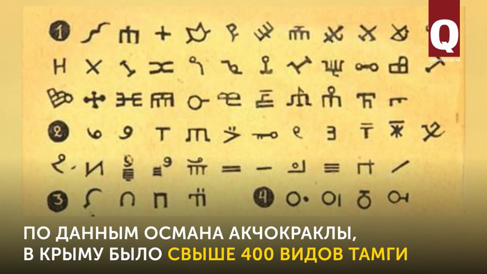 Тамга Кабардинских Фамилий Фото